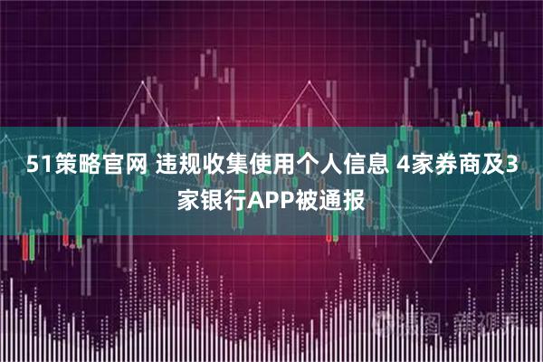 51策略官网 违规收集使用个人信息 4家券商及3家银行APP被通报